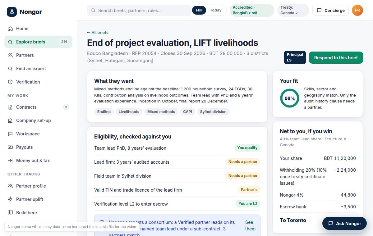 A brief for an end of project evaluation: what the buyer wants, an eligibility checklist showing where a partner is needed, a 98% fit score, and the net-to-you calculation after withholding, the Nongor fee and the escrow bank charge.