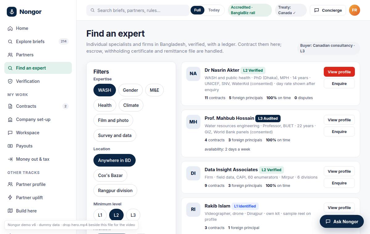 Find an expert: filters for expertise, location and minimum level on the left, and expert cards with verification level, field, track record and View profile and Enquire buttons.