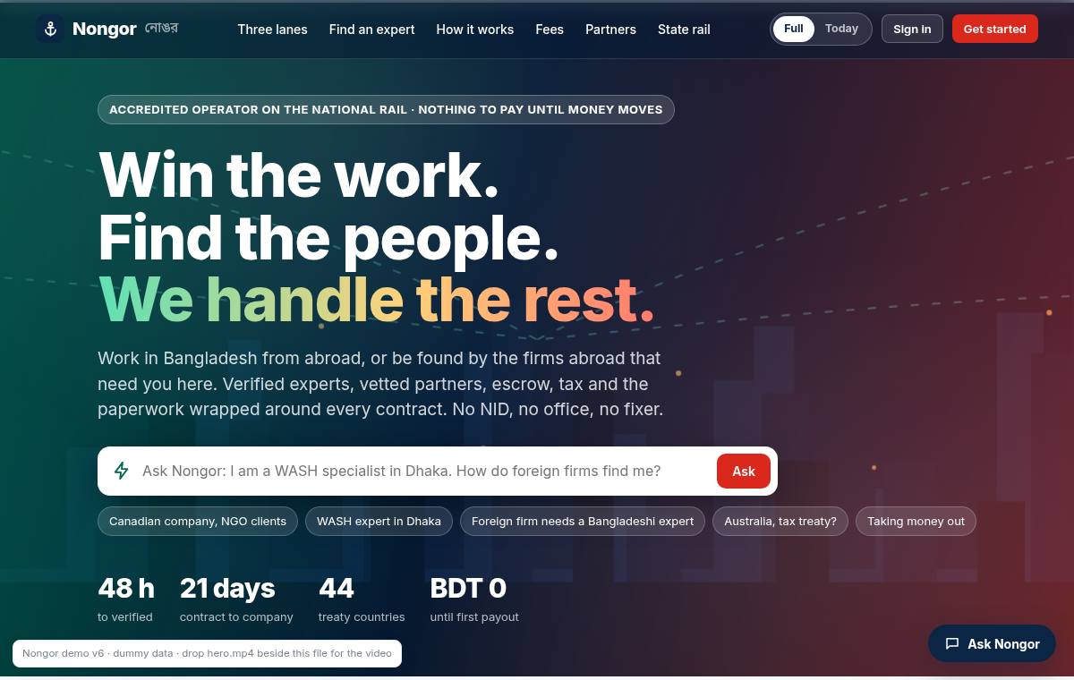 Nongor landing page: the headline Win the work, find the people, we handle the rest; an Ask Nongor box with sample questions; and four headline numbers.