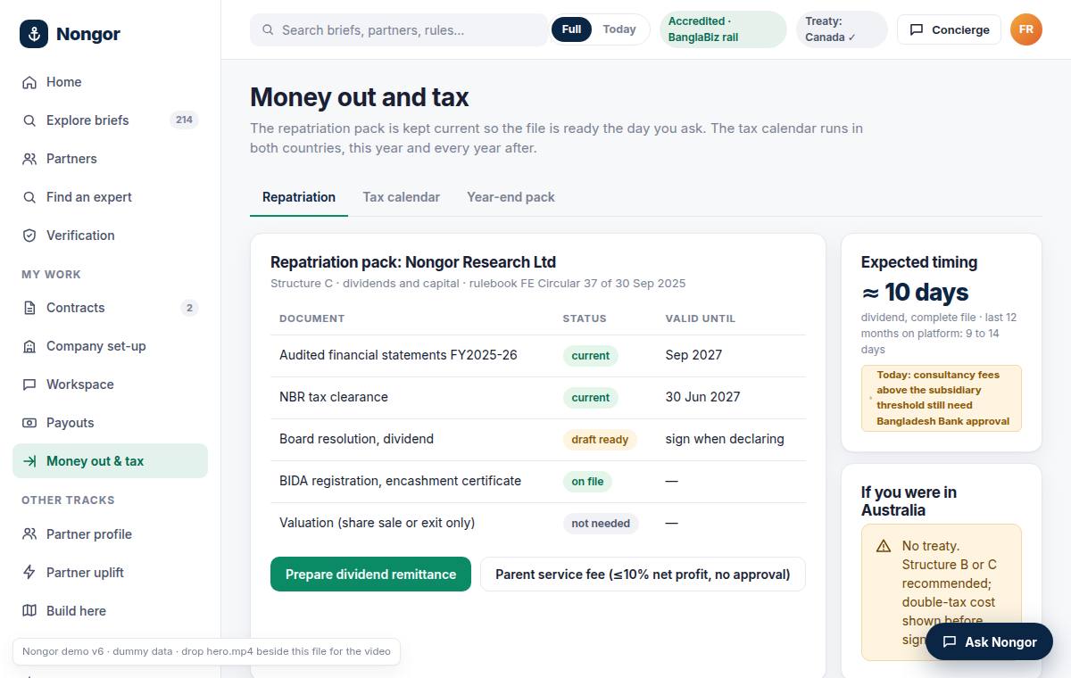 Money out and tax, Repatriation tab: the documents in the repatriation pack with status and validity, a Prepare dividend remittance button, and an expected timing of about 10 days.