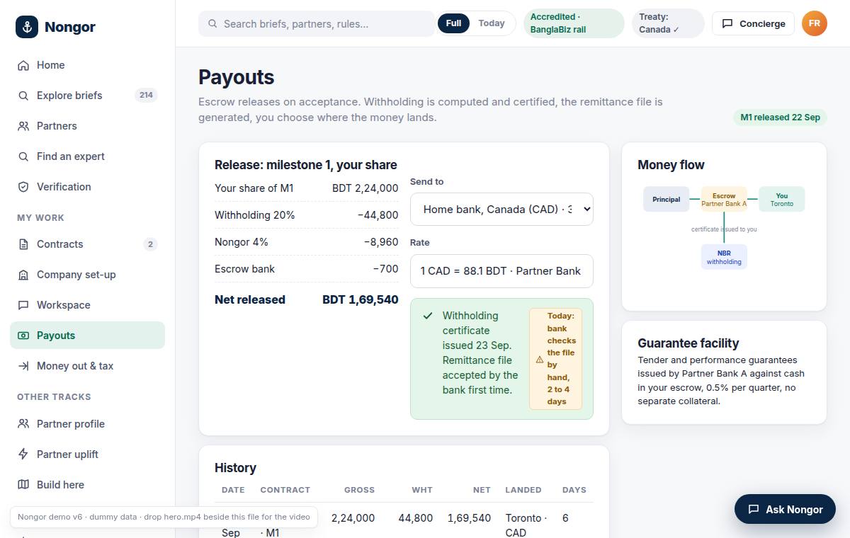 Payouts: the milestone 1 release calculation down to BDT 1,69,540 net, send-to and exchange rate fields, the withholding certificate notice, a money-flow diagram from principal through escrow to you, and the start of the payout history.