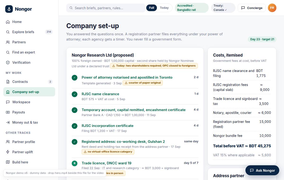 Company set-up tracker: each registration step with a tick, days taken and date, amber markers where a manual step stands in today, and an itemised cost panel totalling BDT 45,275 before VAT.